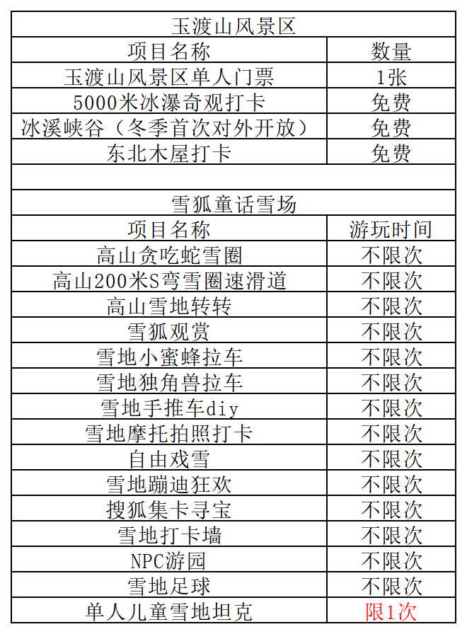 北京北排水环境发展有限公司小红门再生水厂工会委员会贵宾版电子卡359张_