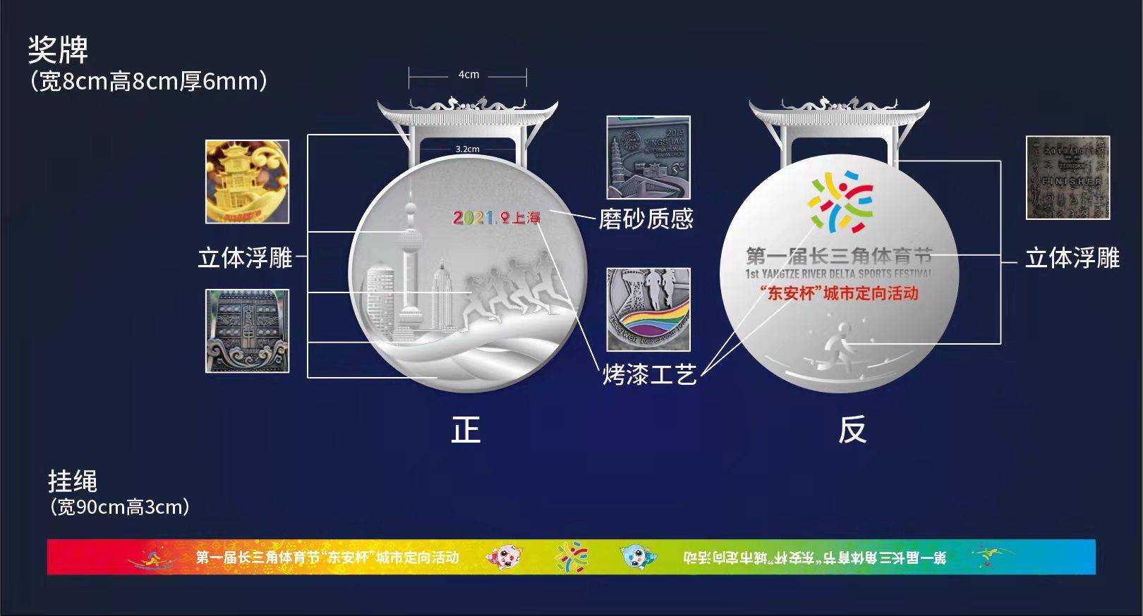 上海海湾森林国家公园 第一届长三角体育节—“东安杯”城市定向活动 稀缺名额 火热报名中！欢乐家庭套票仅售78元！