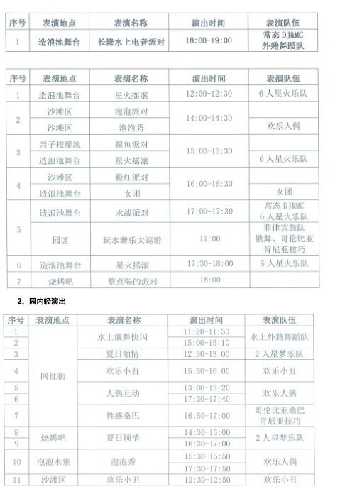 【暑期特惠】2022年广州长隆水上乐园星光夜场全票（8.1-8.11）