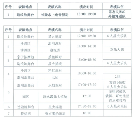 【限量特惠】广州长隆水上乐园特惠夜场票（9.16-10.7适用）