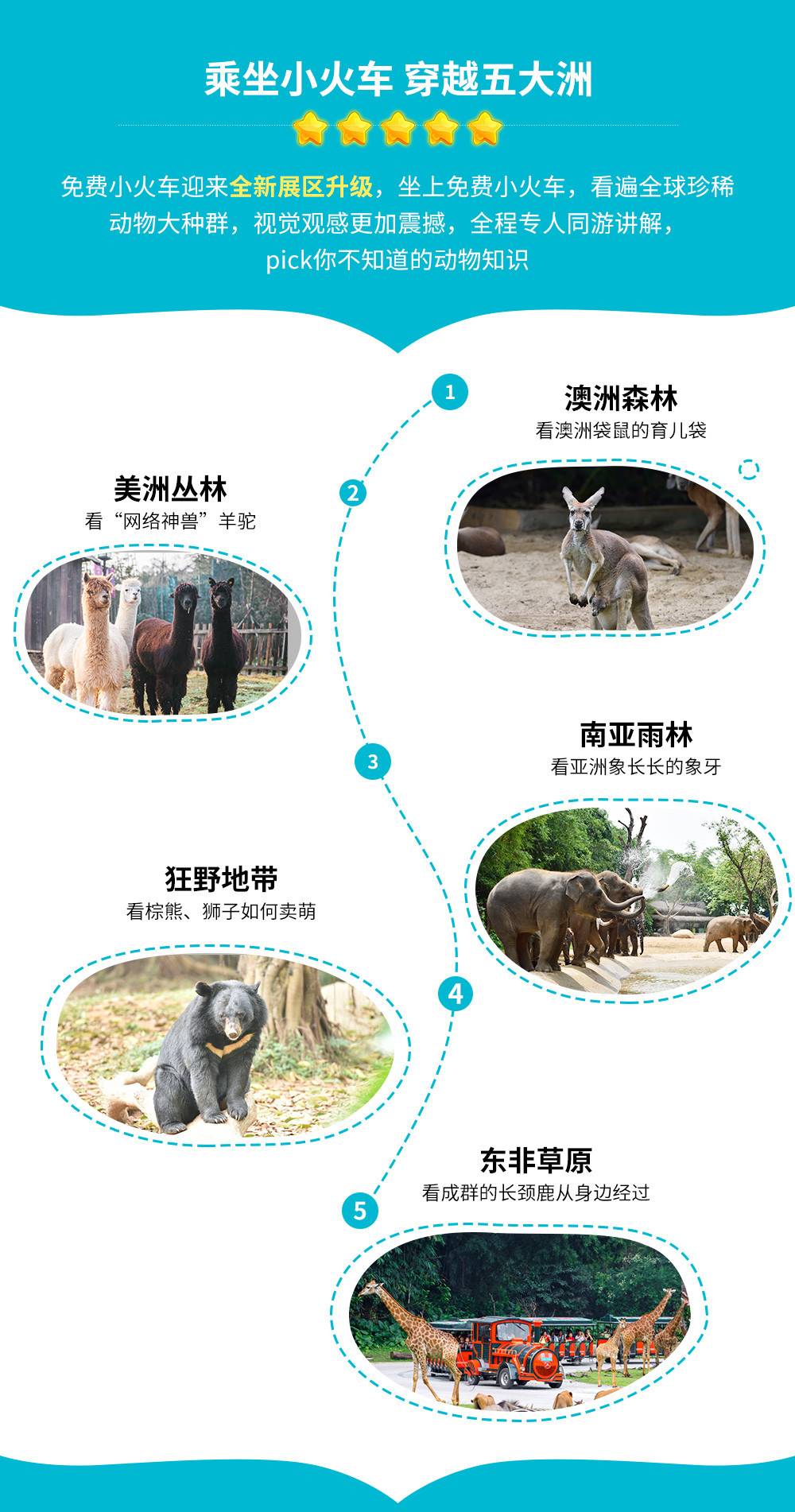 广州长隆野生动物世界特定日标准票【售卖日期4.20-6.30】