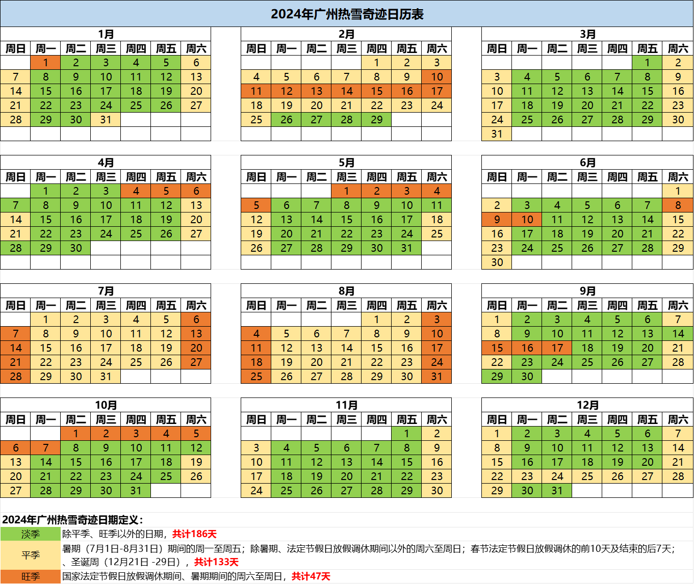 【女神特惠X周末票】广州热雪奇迹-4小时滑雪+娱雪通玩女士特权票丨适用日期3.1-3.17