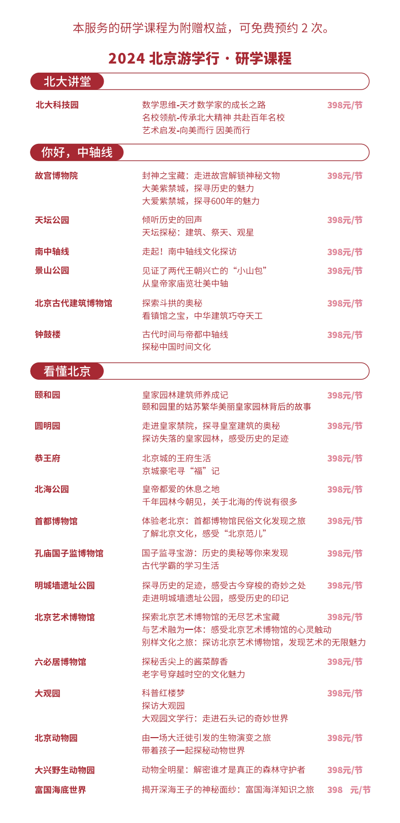 2024 北 京 游 学 行 · 景 区 卡