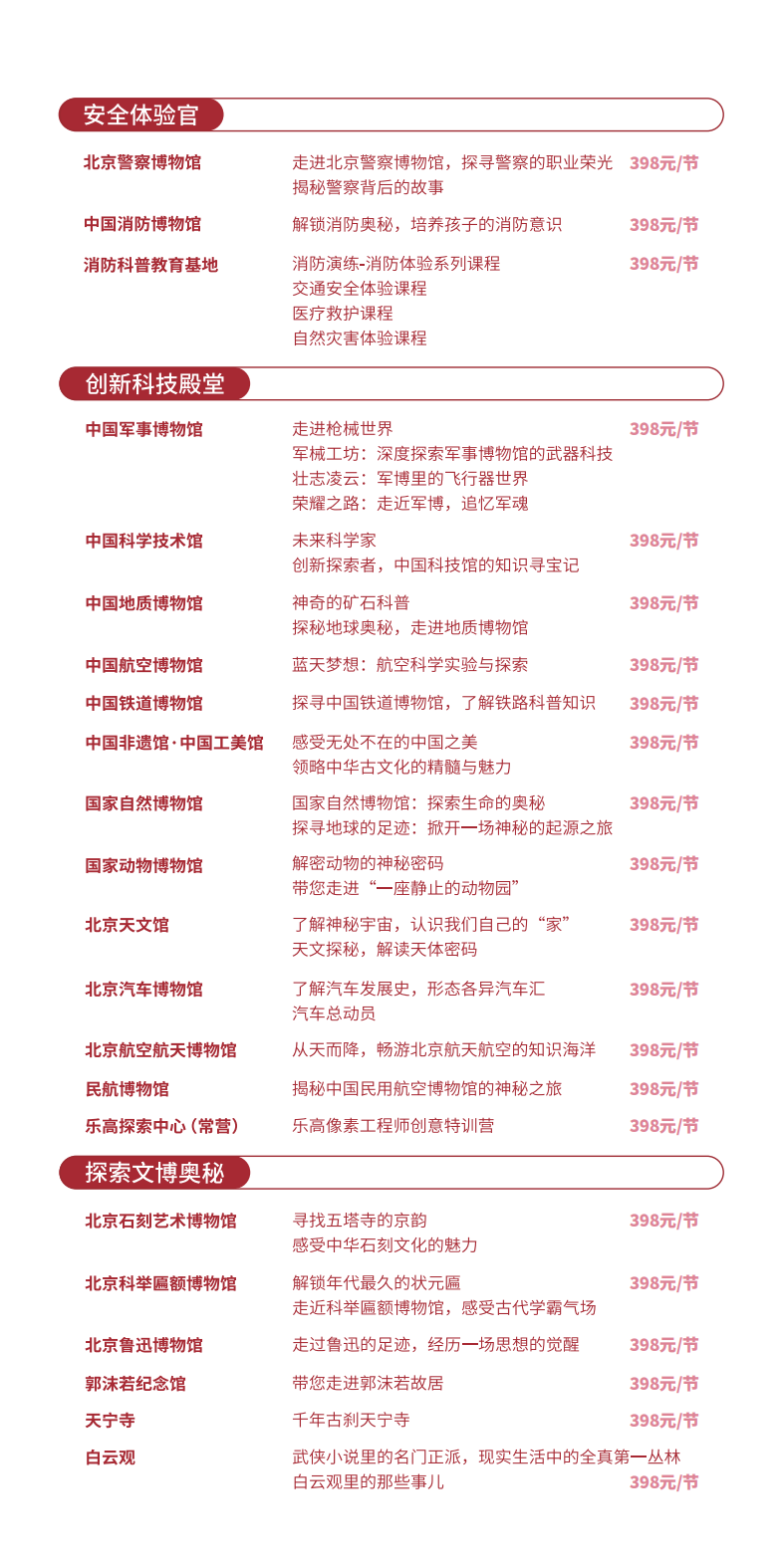 2024 北 京 游 学 行 · 景 区 卡