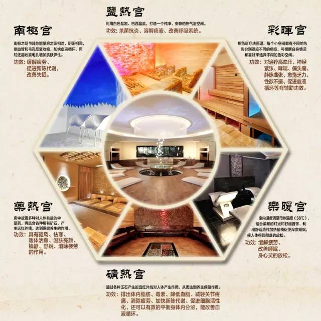 640_wx_fmt=jpeg&tp=webp&wxfrom=5&wx_lazy=1&wx_co=1.webp (14).jpg 【广州·从化】养生特惠!从化·碧泉空中温泉门票~仅88元!~含1人空中温泉+梦幻灯光秀~有效期至10月底