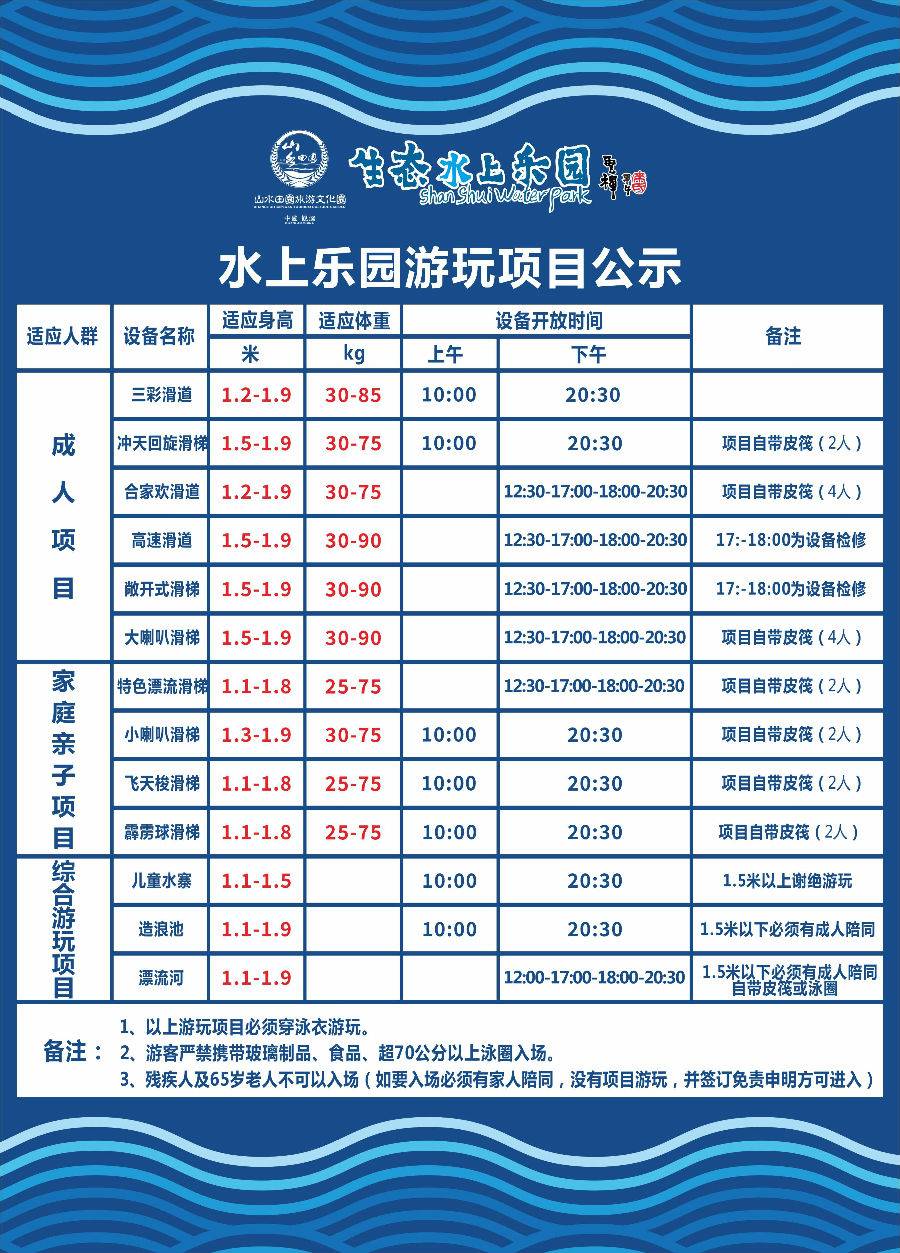 【观澜水上乐园.门票】需提前一天购买！！深圳·Zui大水上乐园~低价风暴！！99元抢2000套山水田园·水上乐园2大2小尽情嗨玩！壕玩超级大喇叭、巨浪漂流、刺激彩虹滑道、霹雳球...2020收关玩水大战玩出心跳！（购买截止时间：10.7）