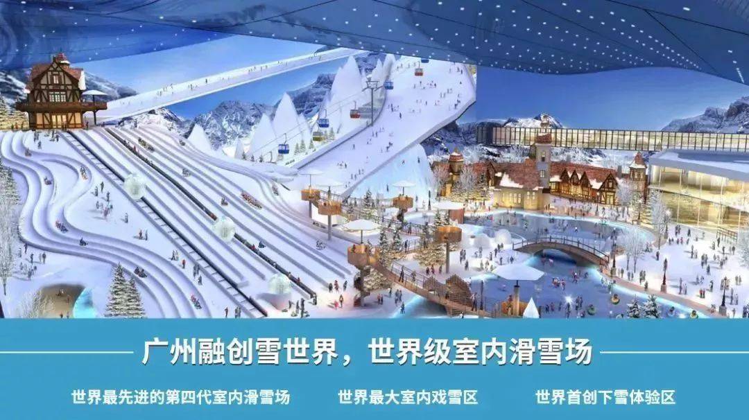 【打卡滑雪新地标】广州融创雪世界,华南最大室内滑雪