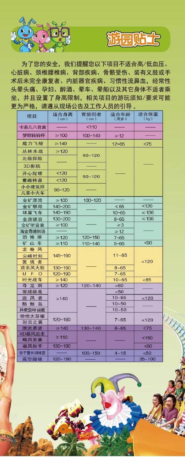 【2023潮玩节】深圳欢乐谷潮玩亲子1大1小套票，含1大1小全天门票（提前1天预订）