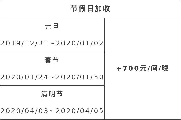 深圳【大鹏新区•鹿嘴山庄】¥499入住南澳网红摄影地！山景木屋，悬崖餐厅！享早餐+手信礼包~开启“美人鱼热”之旅~