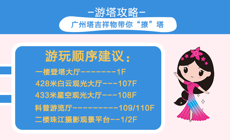 【广州.门票】150￥ 广州塔433米白云星空观光门票（成人票）（售卖时间至：2021.6.30）