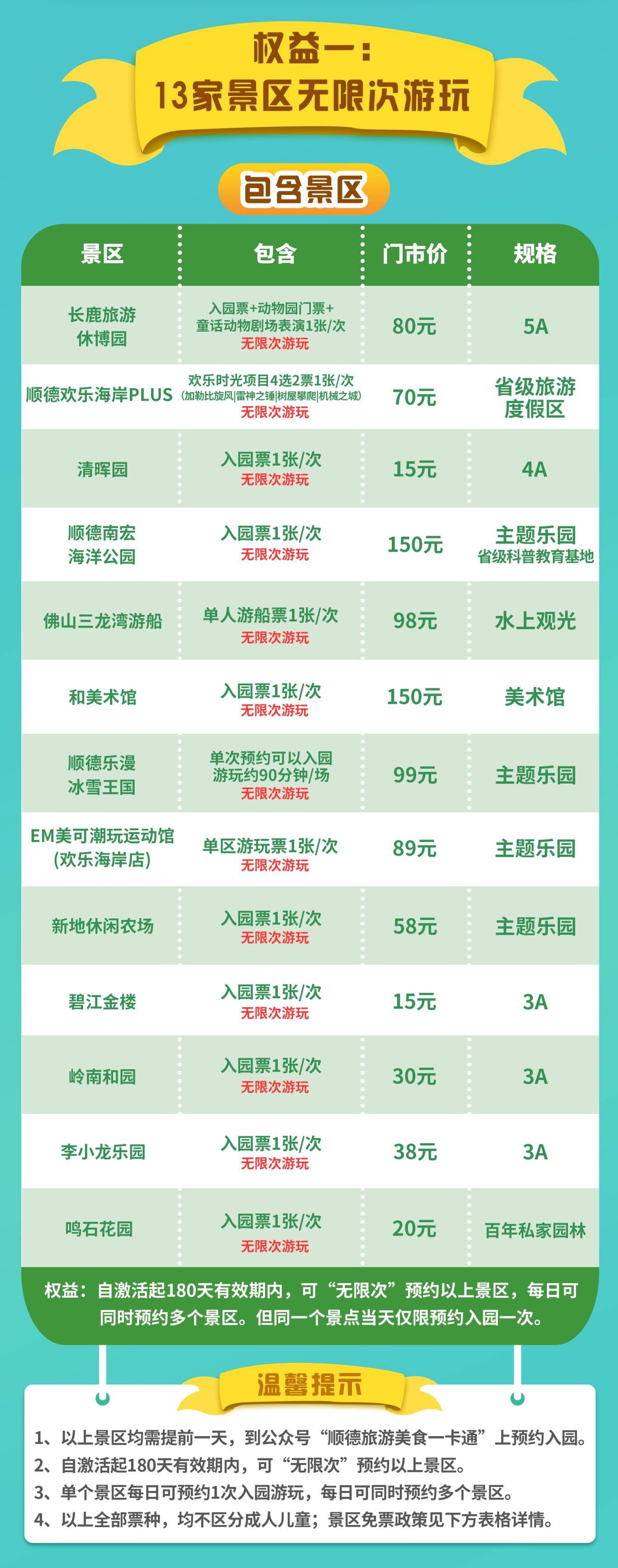 顺德旅游美食一卡通_03.jpg