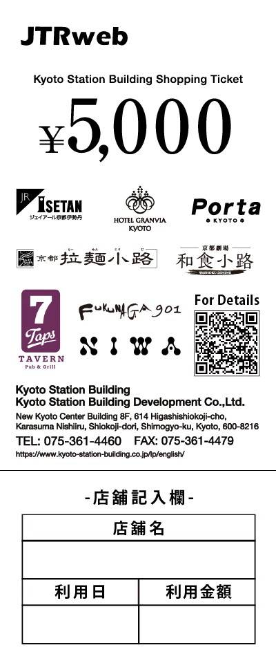 상품권 이미지