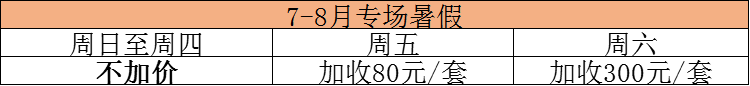 【惠州】暑期可用7-8月周日至周四不加价，388元抢原价799元，双月湾一线海景房，与檀悦豪生共享一片海，楼下就是海！