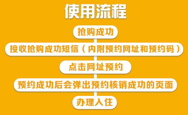 【惠州】7.8.9.10月平日周末不加价，国庆中秋可用不加价，488元抢原价888元，十里银滩2房2厅，免费煮饭，暑期超值优惠！
