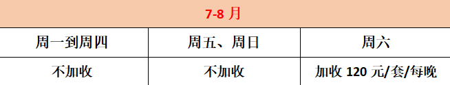 【暑假专场】入住不限行，送冰雪乐园，送鲍鱼￥299元惠东富力湾公寓套餐！周日至周五不加收！