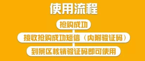【上海】暑假带孩子王去飙车！88元抢原价312元酷飒卡丁车极速家庭套餐（2大1小），整个暑期通用！
