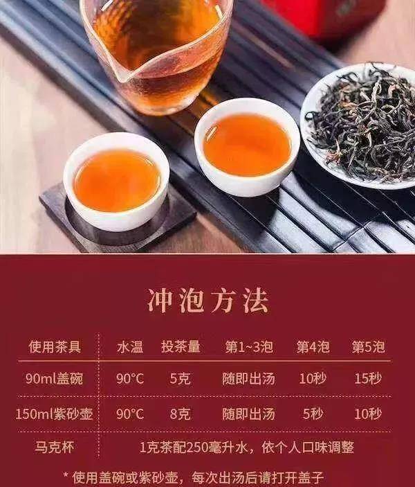 【包邮】128抢原价239云南晒红茶,送礼很方便,全国包邮到家~