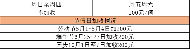 【清远·英西汤泉】广东小桂林,299元抢英德英西汤泉度假套餐!住泡池房+私家温泉+双早+双人晚餐+自行车,全年有效