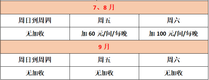 【汕尾·金町湾】买一送一！下楼就是海，399元入住金町湾豪华海景房2间，推门看海，吹海风，看日落~