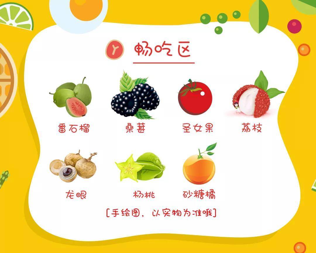 【广州】火爆上海、杭州等地的水果护照来广州啦！99元起，抢全家全年水果采摘，钻石版更有亲子农耕活动！