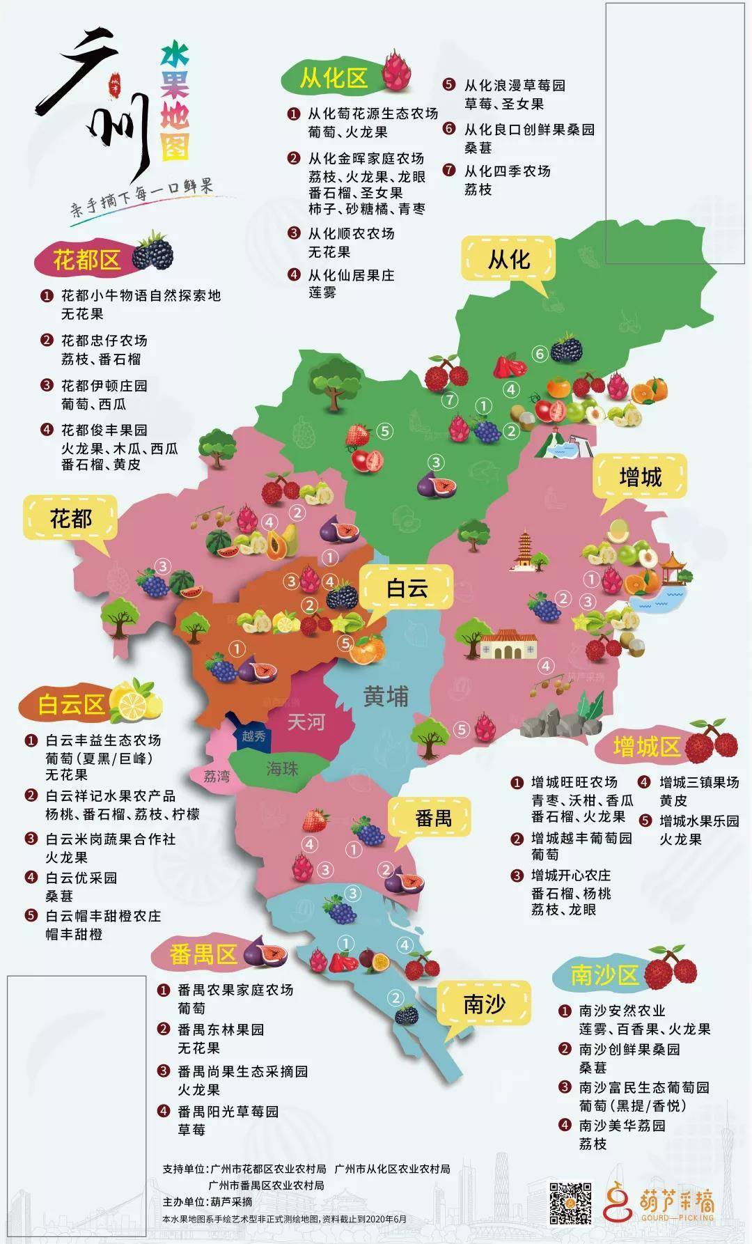 【广州】火爆上海、杭州等地的水果护照来广州啦！99元起，抢全家全年水果采摘，钻石版更有亲子农耕活动！