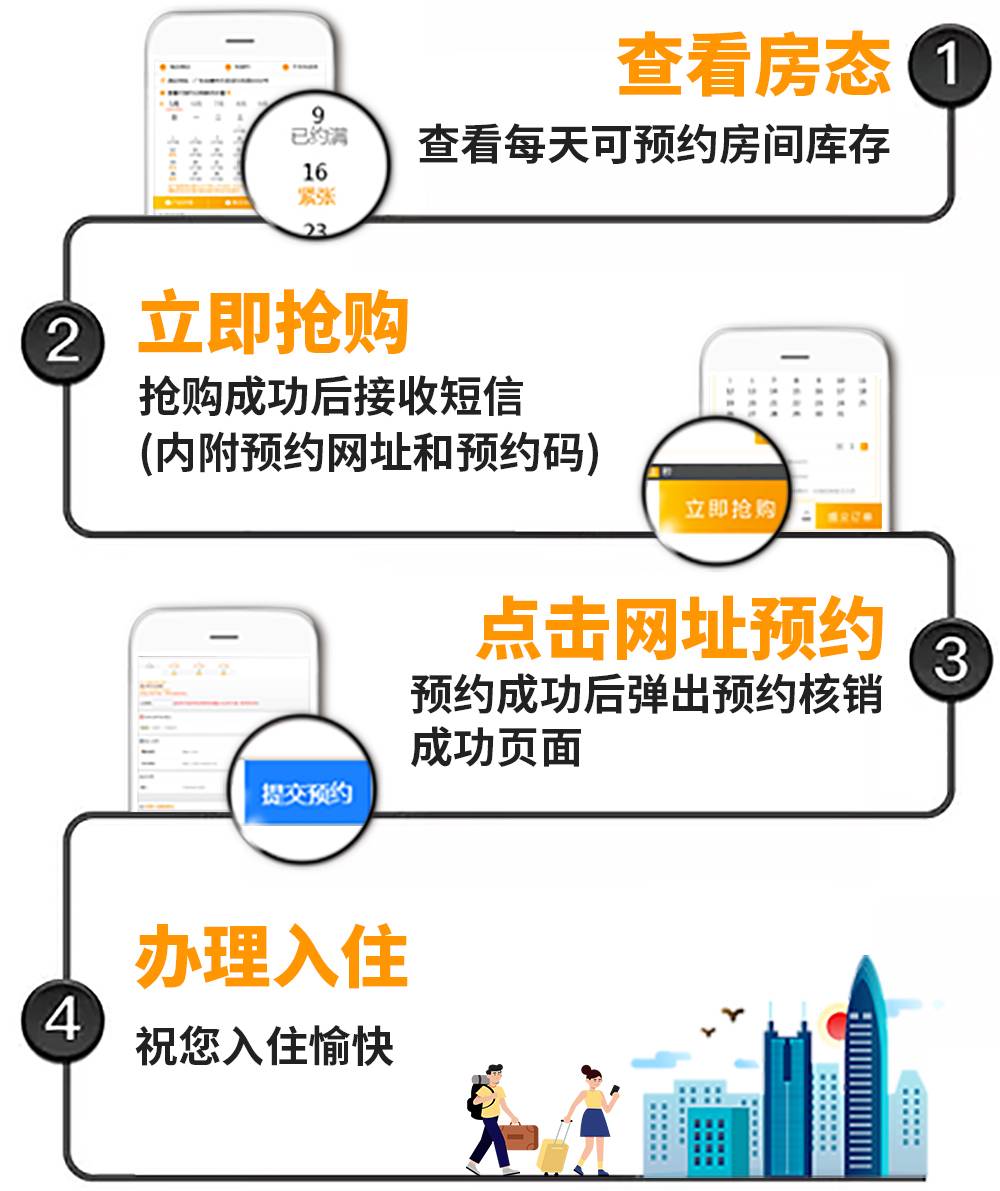 【惠州~春节专场】十里银滩!399元抢惠州十里银滩梵高的海两房一厅,全网最低价~清澈的海水不输三亚,逼格堪比巴厘岛!