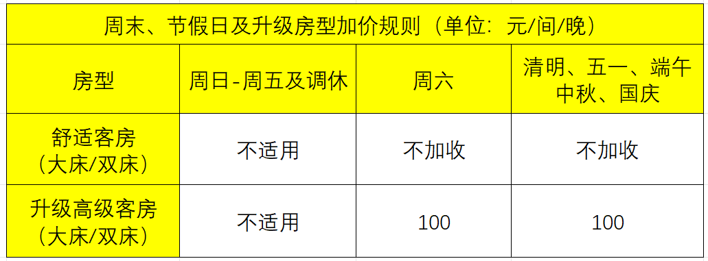 加收表_1772192396481.png