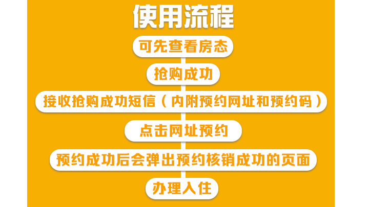【中秋国庆专场】￥588元抢惠州双月湾万科二期豪华2房1厅（侧海景/湾景随机安排），享免费沙滩，免费游玩园区内儿童乐园，畅玩西班牙小镇！2分钟出小区就到沙滩，国庆长假就来打卡网红双月湾！