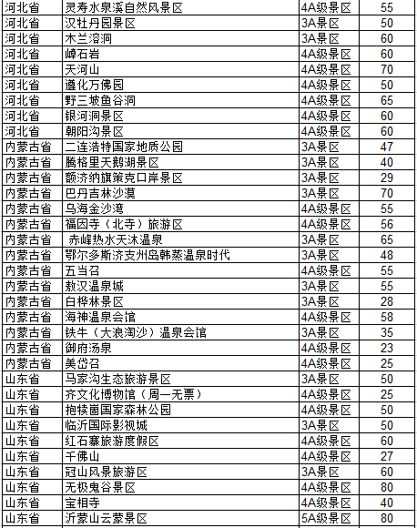 9元抢智慧生活拉手行京津冀旅游年票(铂金版)野鸭湖湿地公园/北京园博