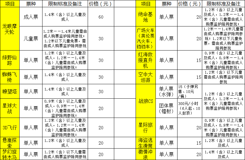 江南环球港世界港口小镇(运营项目)套票预售票【79元】6.